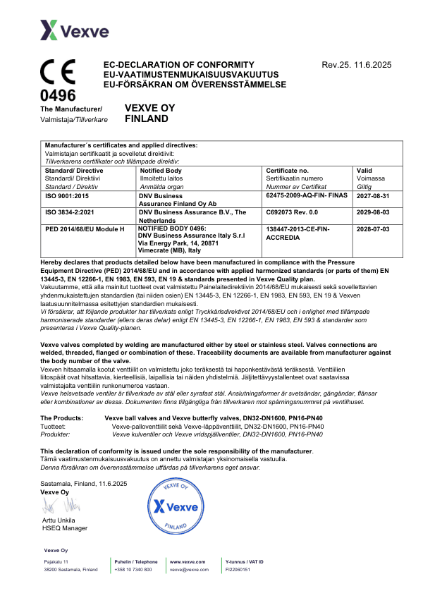 Declaration of Conformity