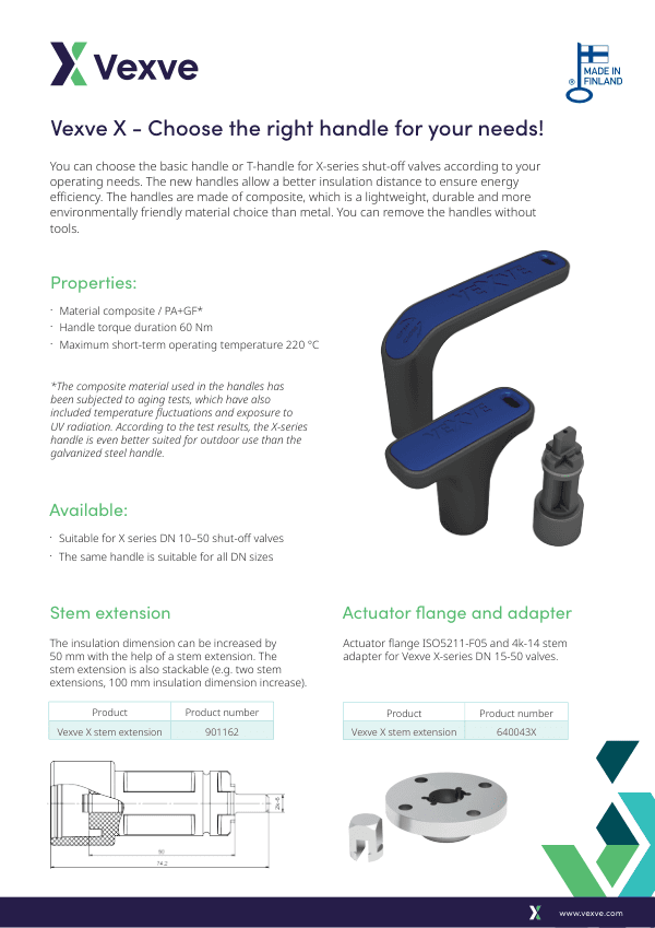 Vexve X handle leaflet